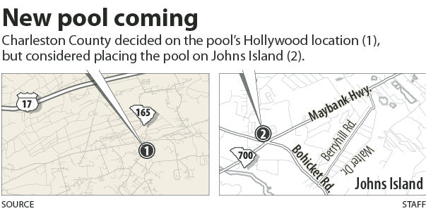 New pool coming